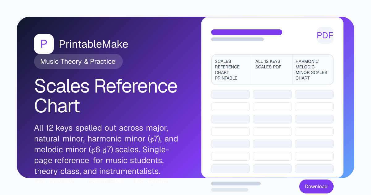 Scales Reference Chart — Free Printable PDF | PrintableMake | PrintableMake