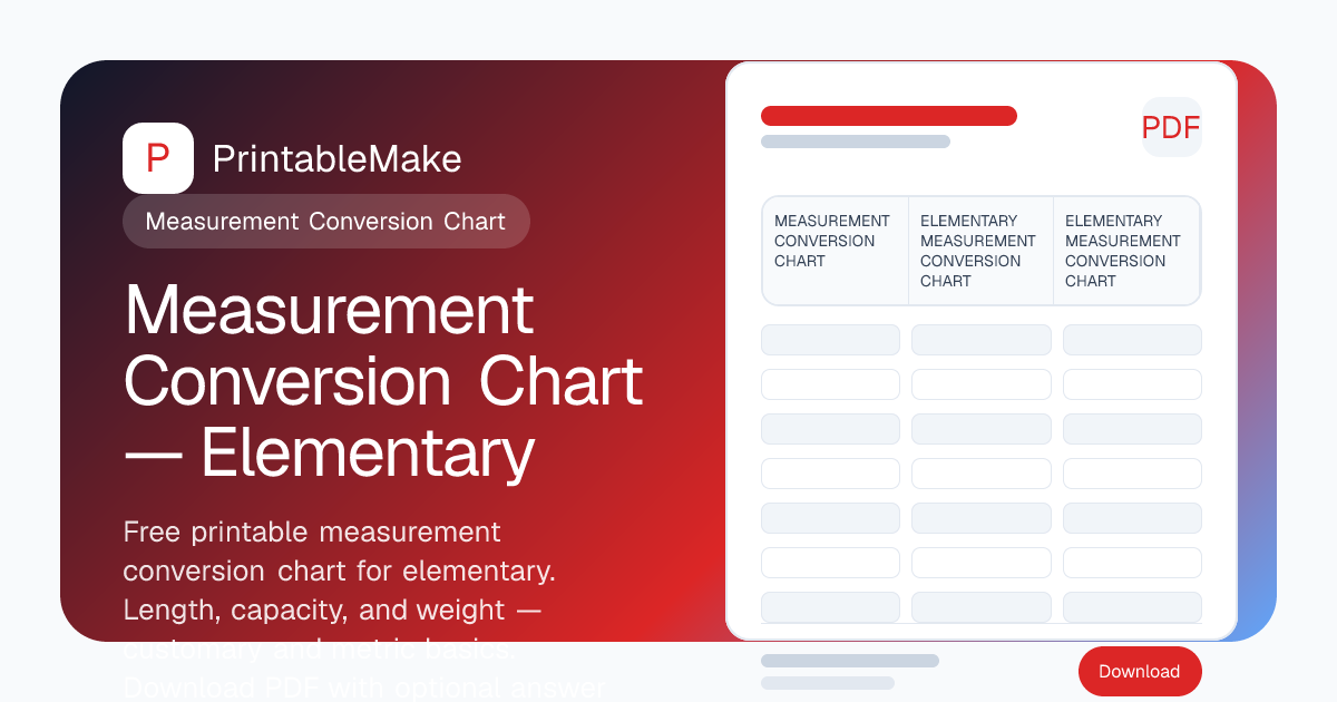 Elementary Measurement Conversion Chart — Free Printable PDF