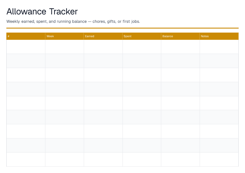 Allowance Tracker — printable PDF preview