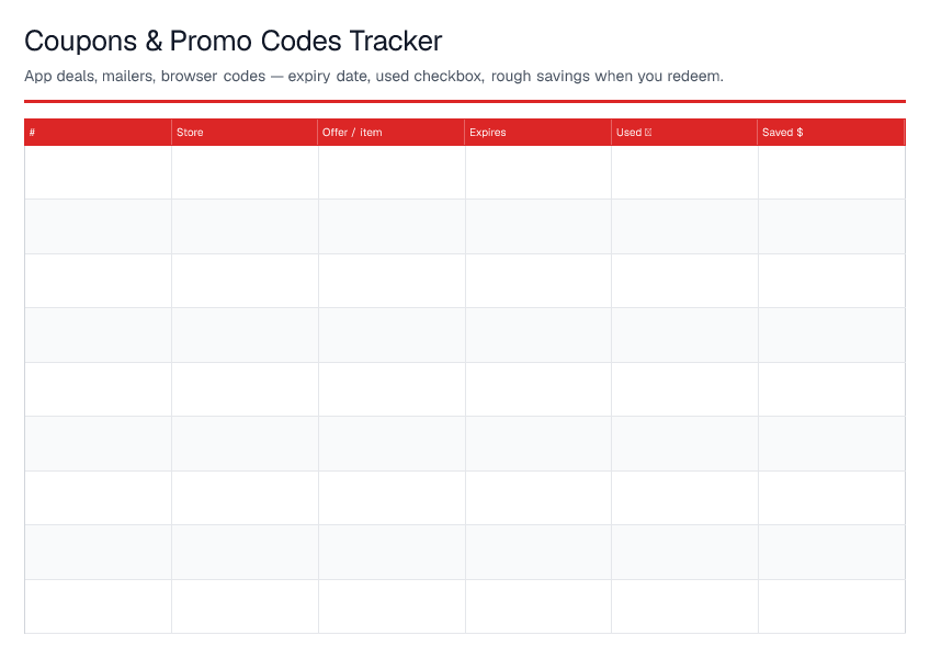 Coupons & Promo Codes Tracker — printable PDF preview
