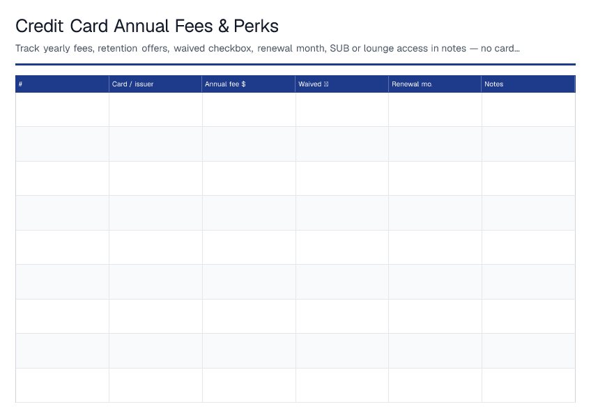 Credit Card Annual Fees & Perks — printable PDF preview