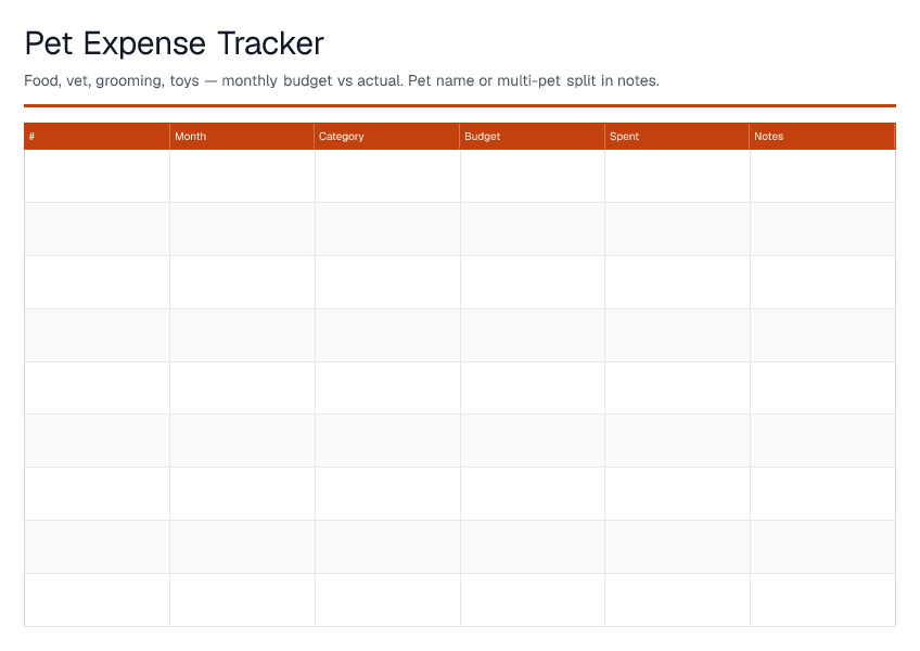 Pet Expense Tracker — printable PDF preview
