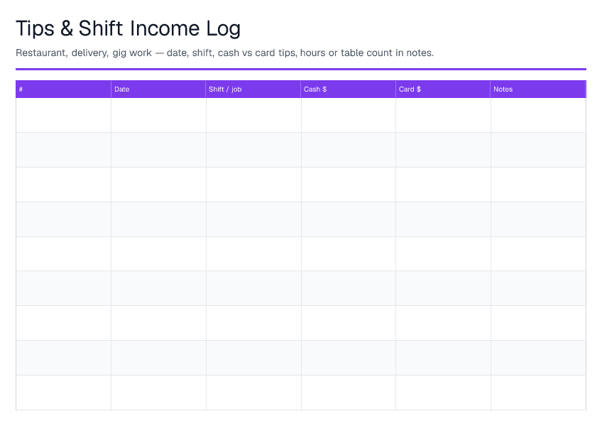 Tips & Shift Income Log — printable PDF preview