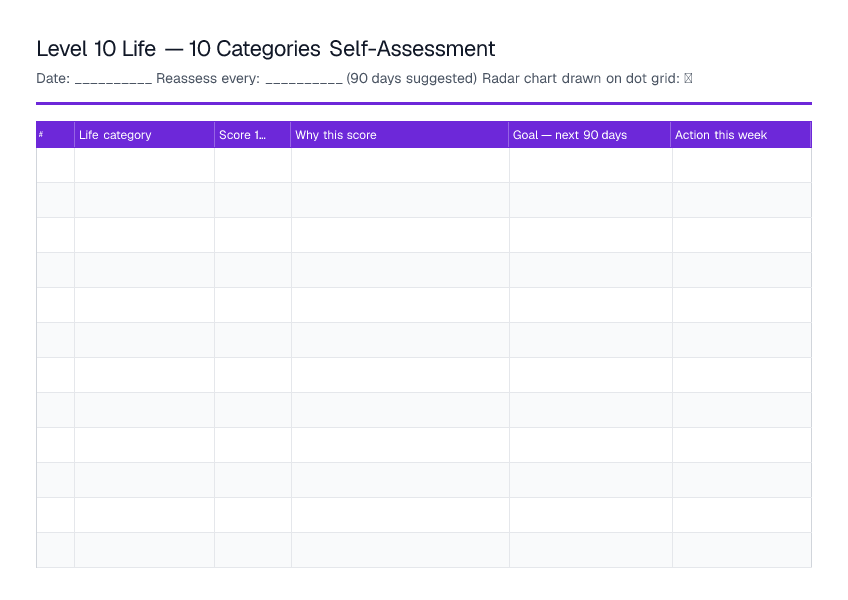 Level 10 Life Assessment — printable PDF preview