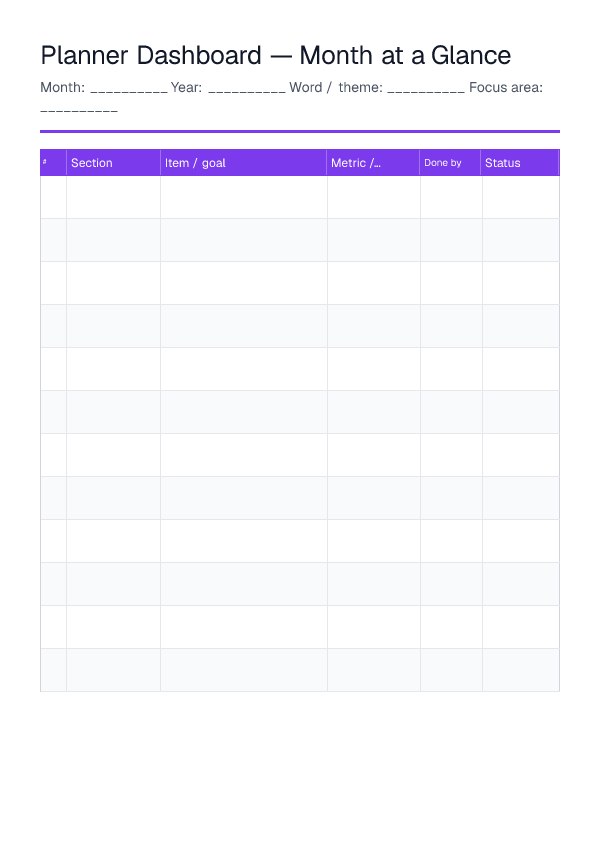 Planner Dashboard — printable PDF preview