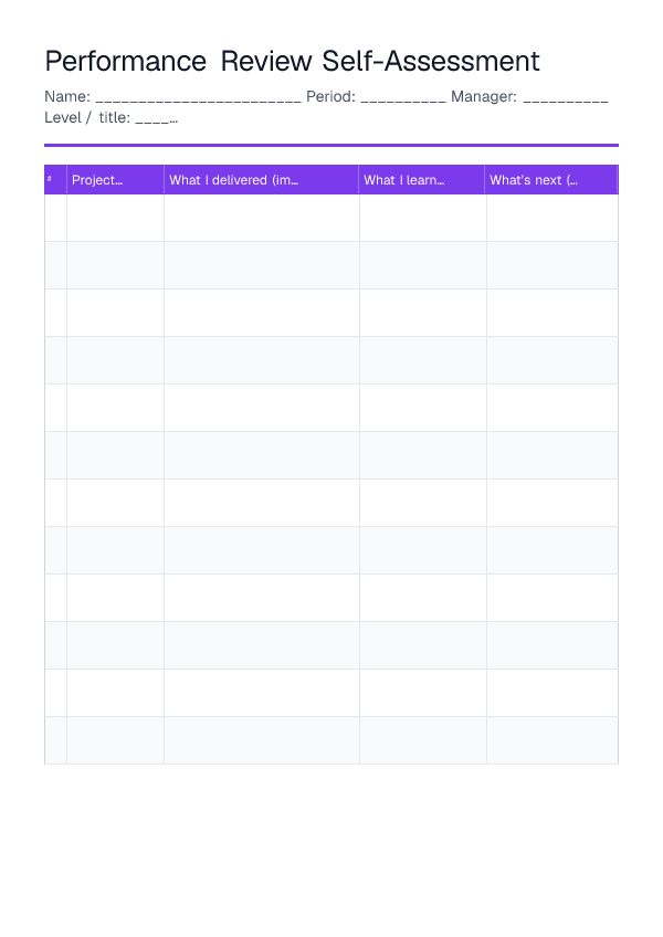 Performance Review Self-Assessment — printable PDF preview