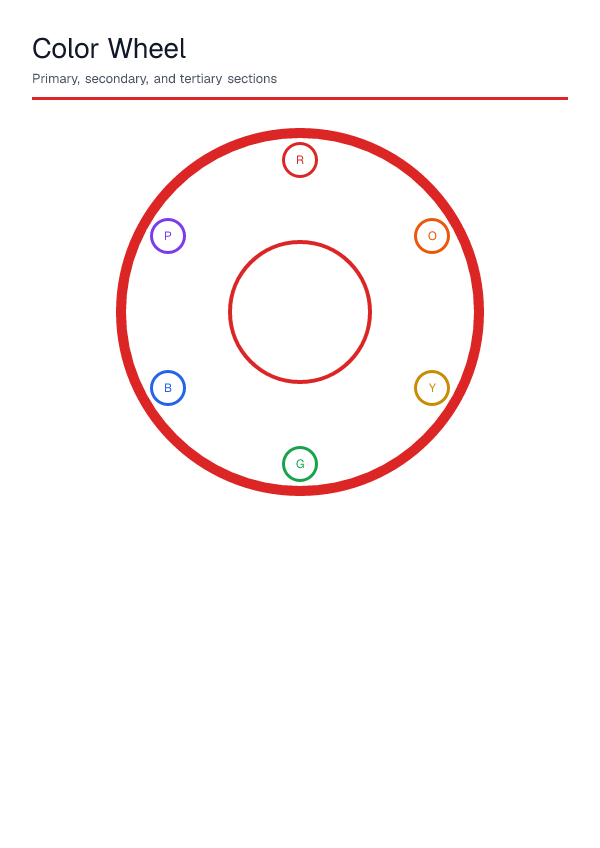 Color Wheel — printable PDF preview
