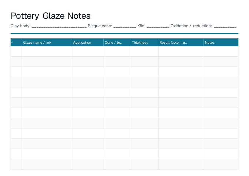 Pottery Glaze Notes — printable PDF preview