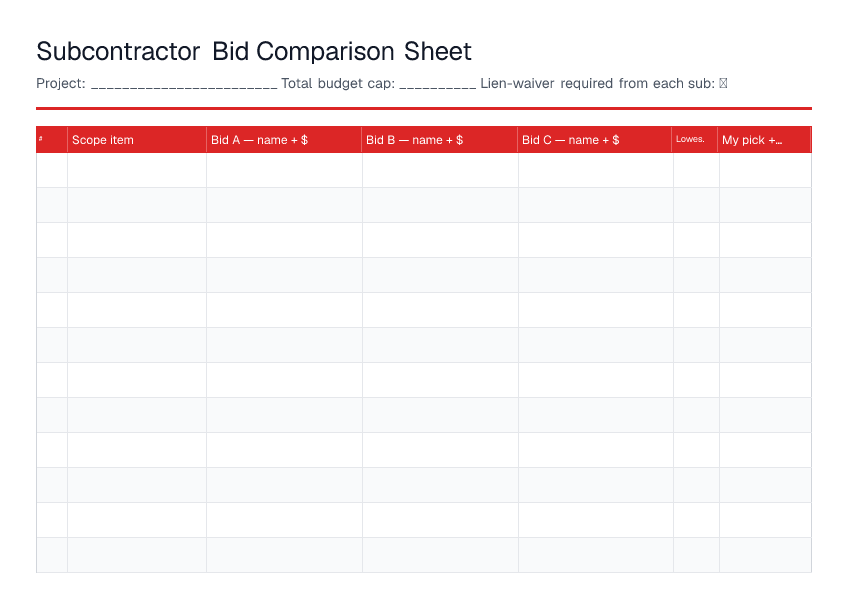 Subcontractor Bid Comparison Sheet — printable PDF preview