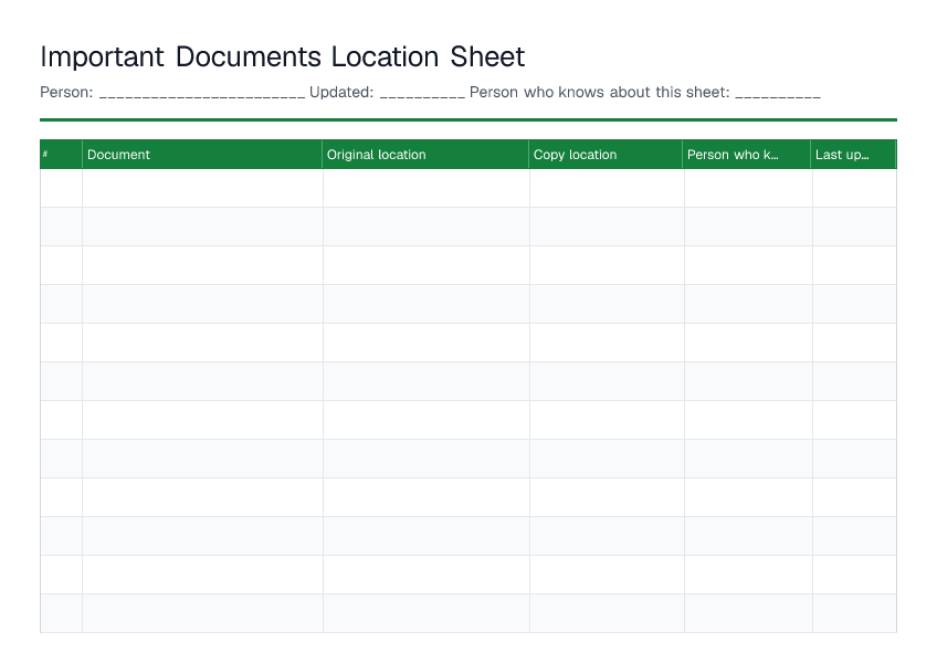 Important Documents Location Sheet — printable PDF preview