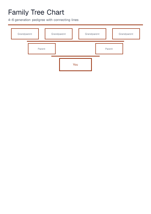 Family Tree Chart — printable PDF preview