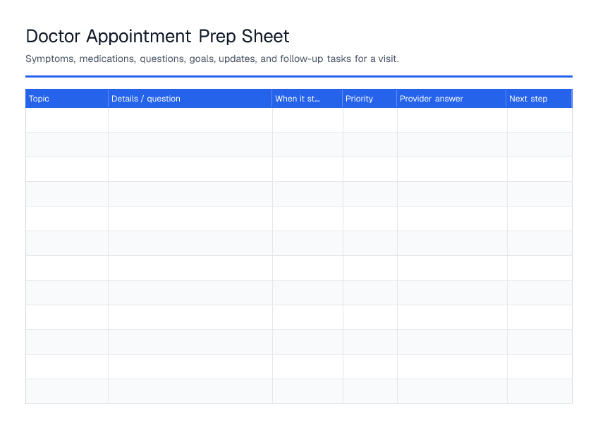 Doctor Appointment Prep Sheet — printable PDF preview