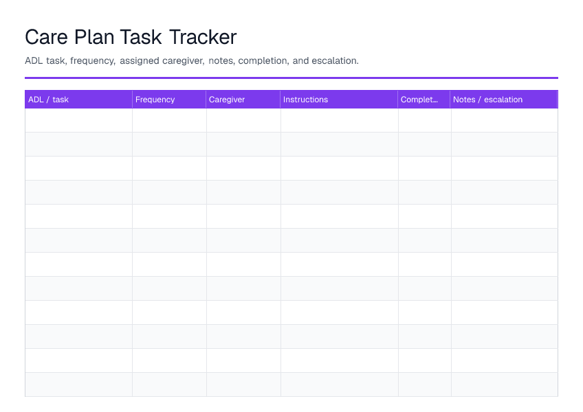 Care Plan Task Tracker — printable PDF preview