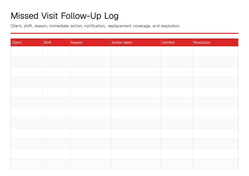 Missed Visit Follow-Up Log — printable PDF preview
