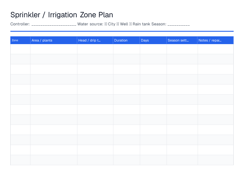 Sprinkler / Irrigation Zone Plan — printable PDF preview