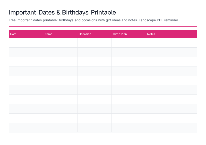Important Dates & Birthdays Printable — printable PDF preview