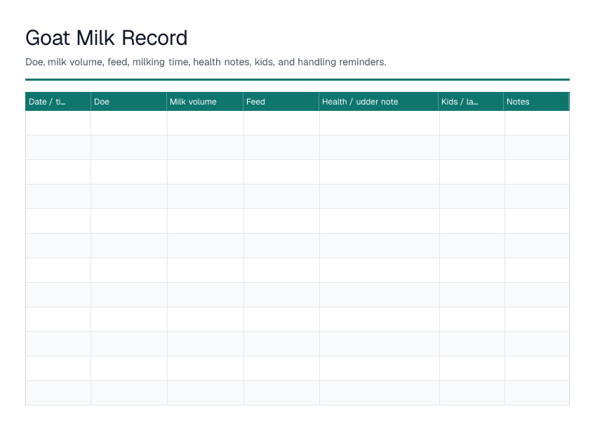 Goat Milk Record — printable PDF preview