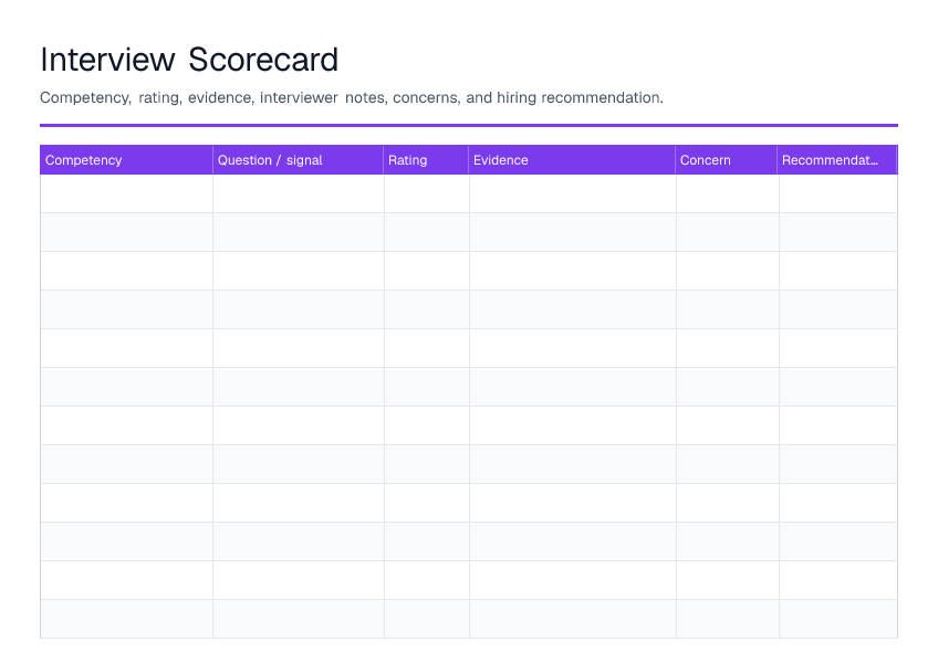 Interview Scorecard — printable PDF preview