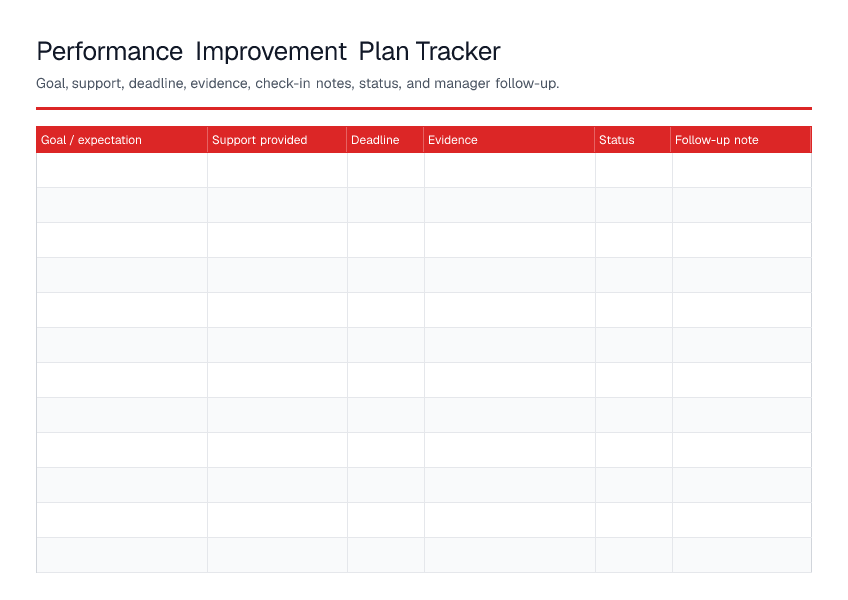 Performance Improvement Plan Tracker — printable PDF preview