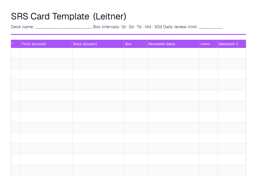 SRS Card Template (Leitner) — printable PDF preview