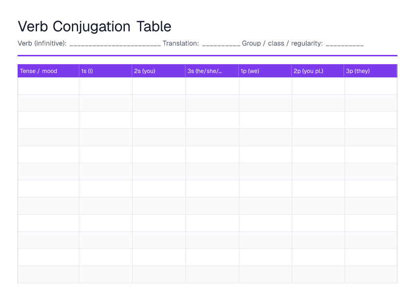 Verb Conjugation Table — printable PDF preview