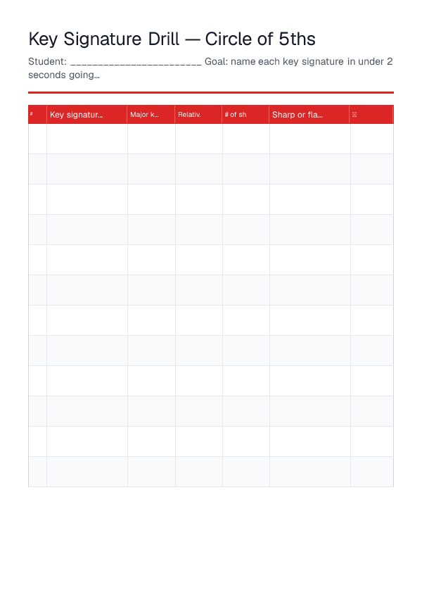 Key Signature Drill — printable PDF preview