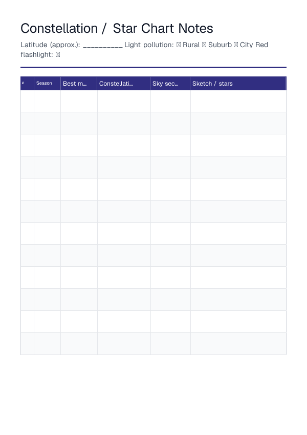 Constellation / Star Chart — printable PDF preview
