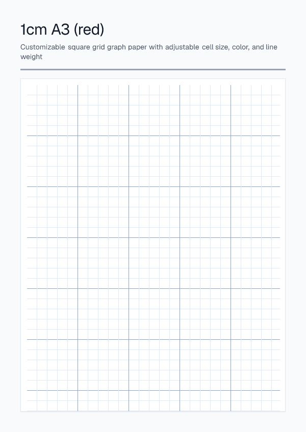 1cm A3 Red — Graph Paper — printable PDF preview