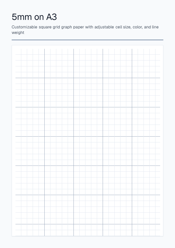 5mm A3 — Graph Paper — printable PDF preview