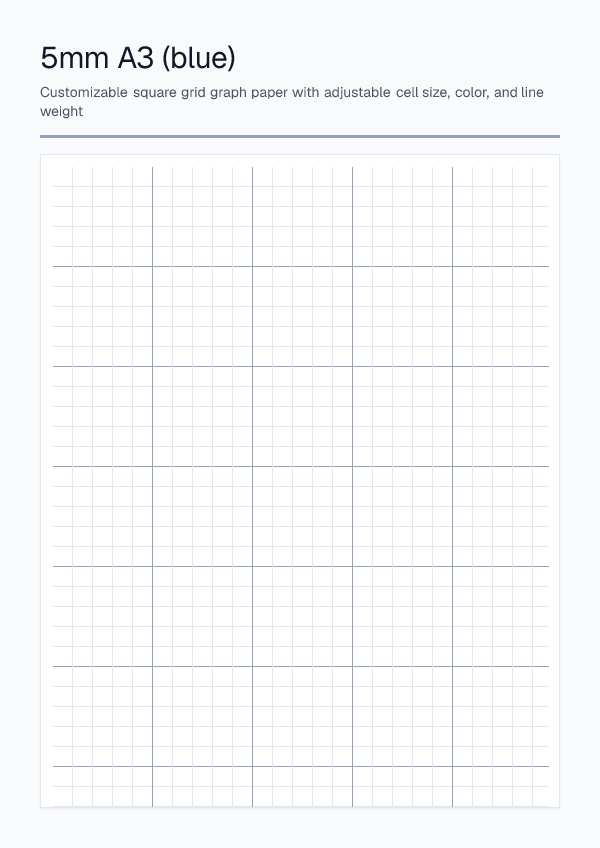 5mm A3 Blue — Graph Paper — printable PDF preview