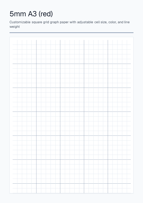 5mm A3 Red — Graph Paper — printable PDF preview
