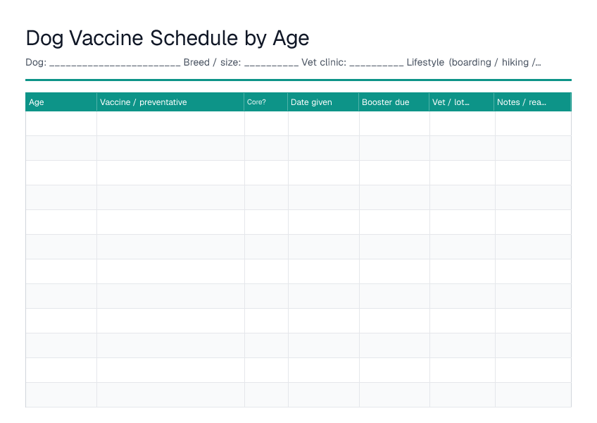 Dog Vaccine Schedule by Age — printable PDF preview