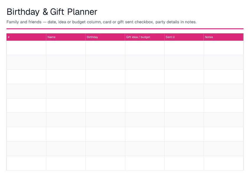 Birthday & Gift Planner — printable PDF preview