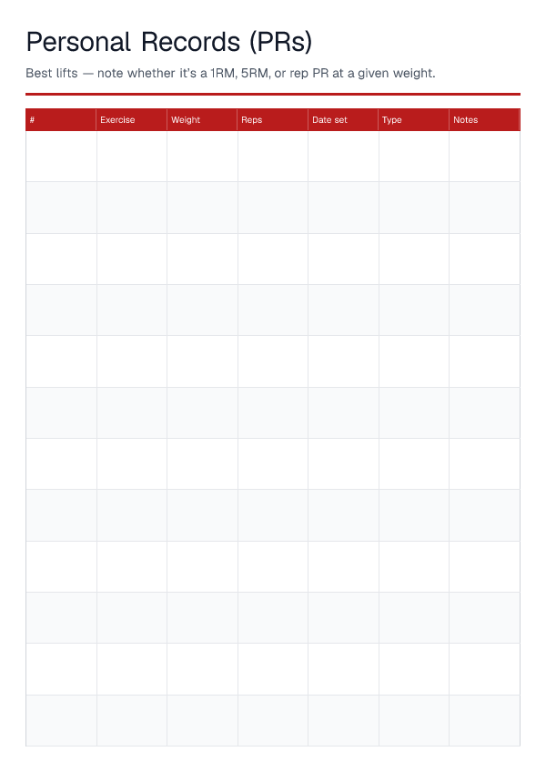 Personal Records (PRs) — printable PDF preview