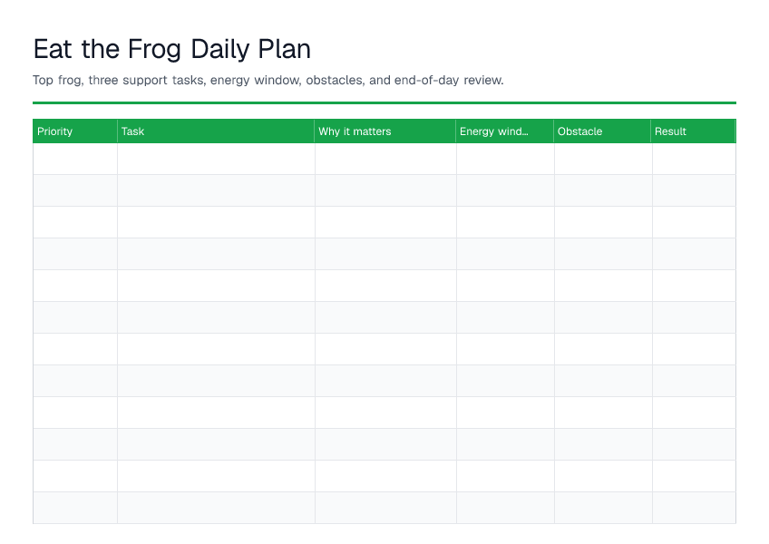 Eat the Frog Daily Plan — printable PDF preview