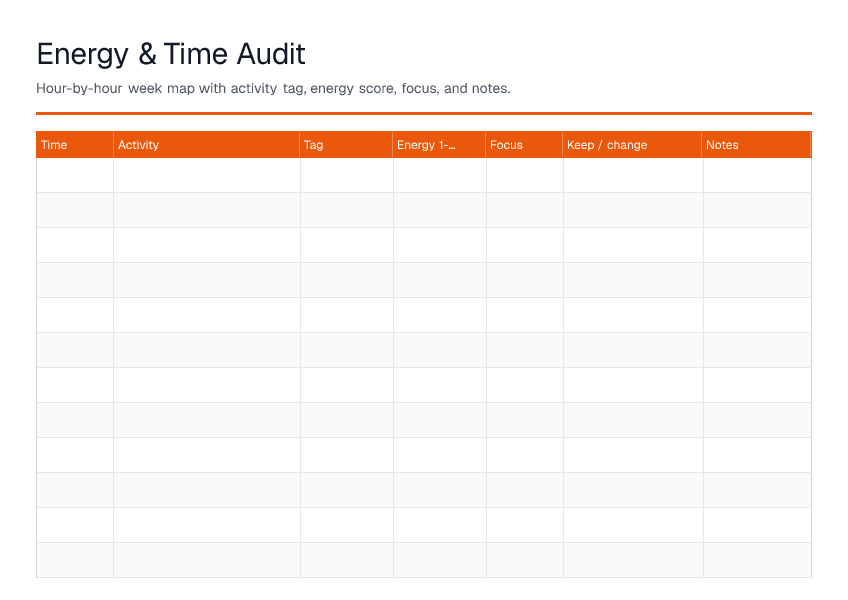 Energy & Time Audit — printable PDF preview