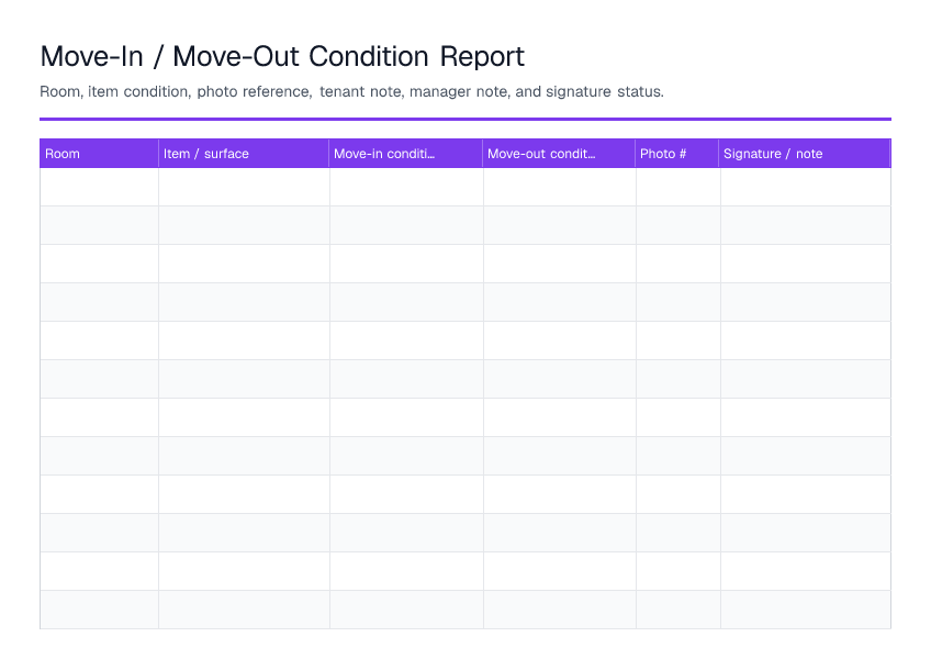 Move-In / Move-Out Condition Report — printable PDF preview