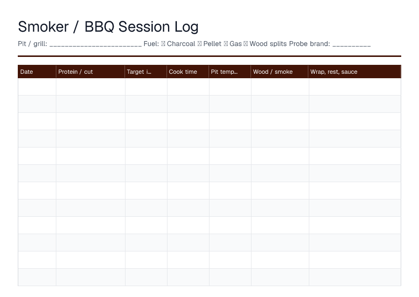 Smoker / BBQ Session Log — printable PDF preview