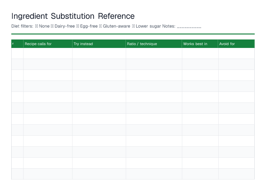 Ingredient Substitution Reference — printable PDF preview