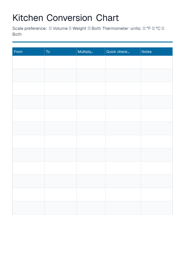 Kitchen Conversion Chart — printable PDF preview