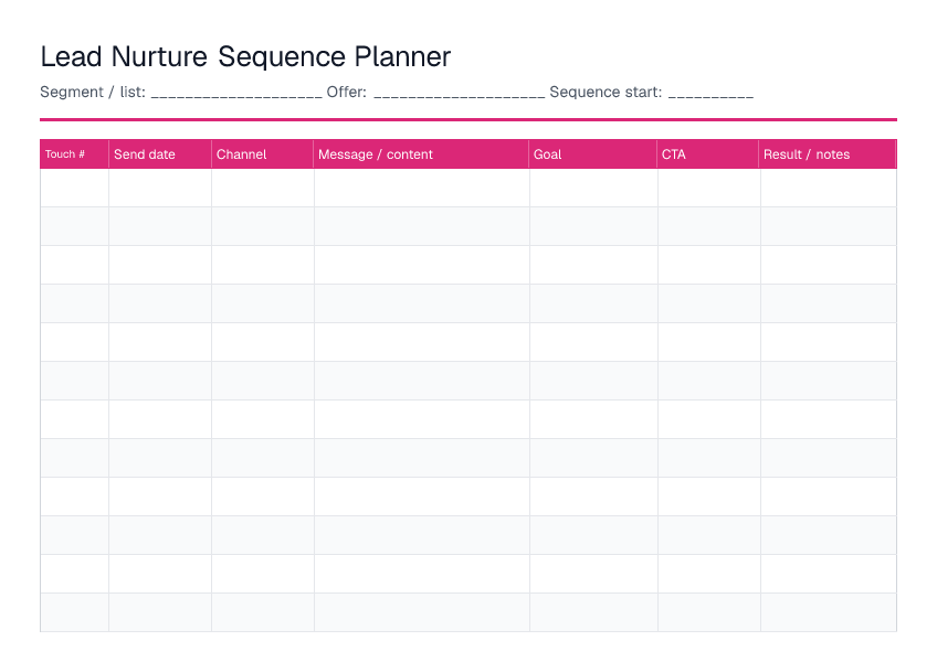 Lead Nurture Sequence Planner — printable PDF preview