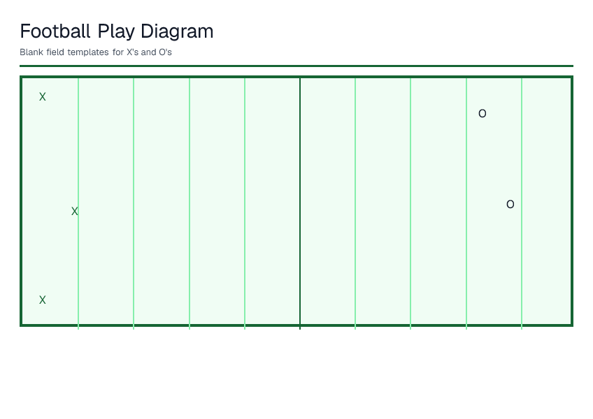 Football Play Diagram — printable PDF preview