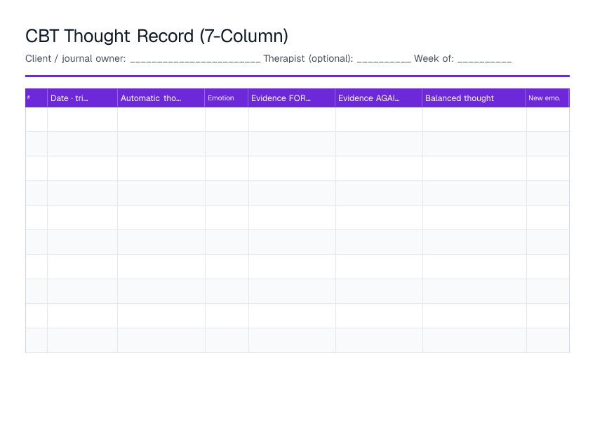 CBT Thought Record (7-Column) — printable PDF preview