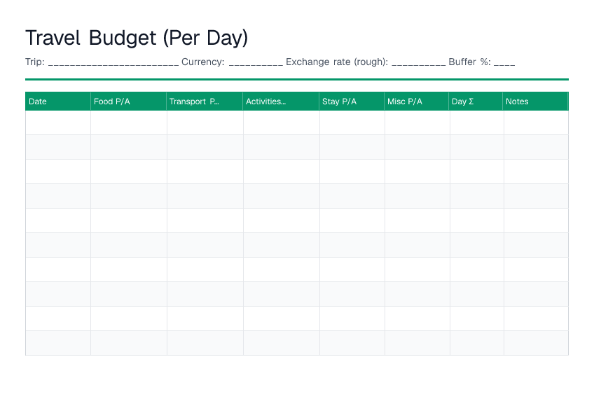 Travel Budget (Per Day) — printable PDF preview