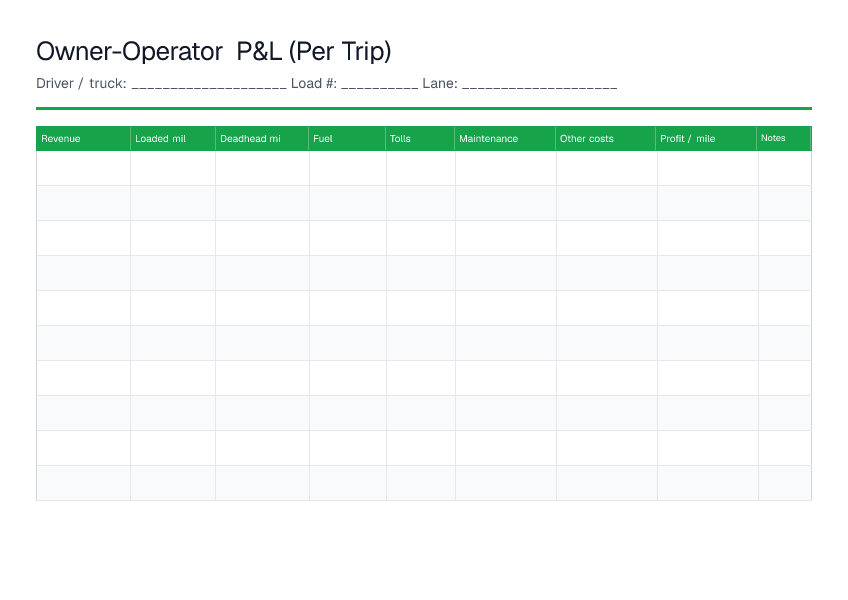 Owner-Operator P&L (Per-Trip) — printable PDF preview
