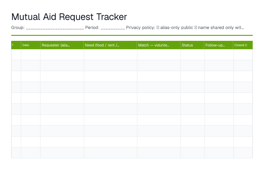 Mutual Aid Request Tracker — printable PDF preview