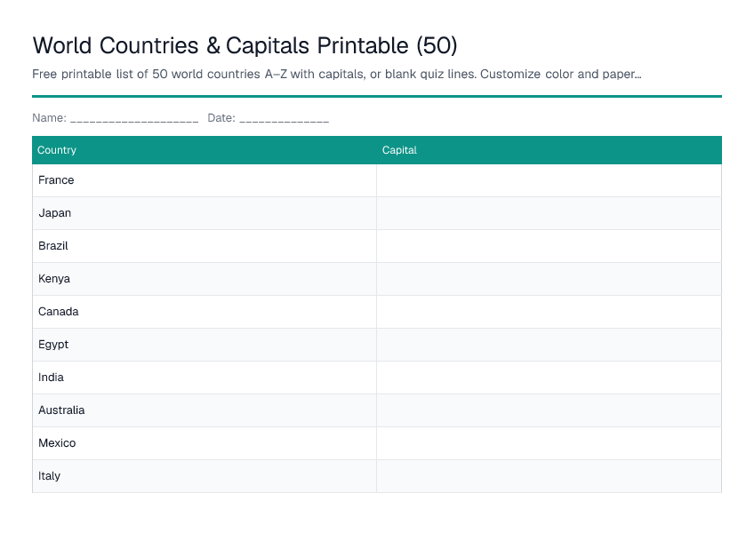 World Countries & Capitals Printable (50) — printable PDF preview