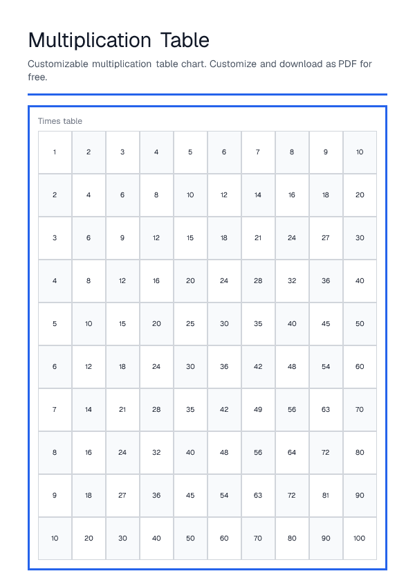Multiplication Table — printable PDF preview
