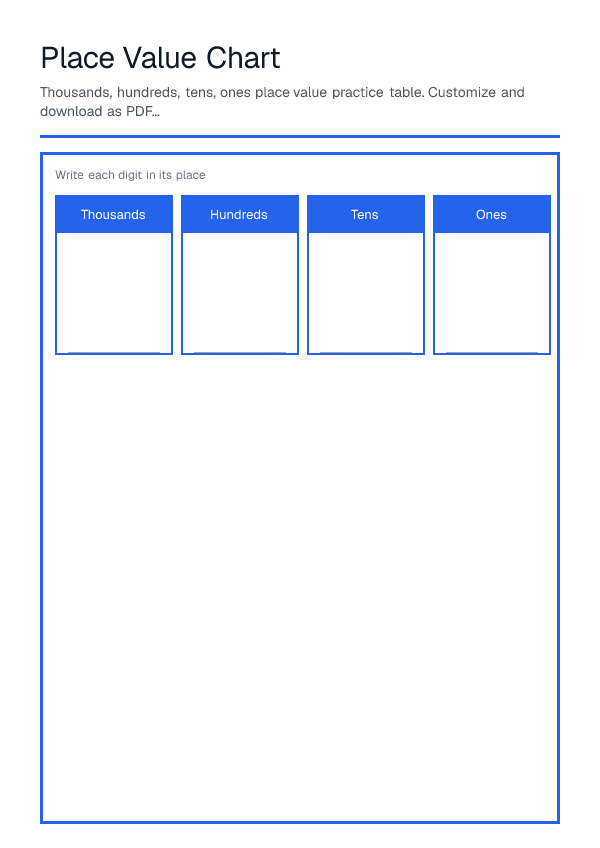Place Value Chart — printable PDF preview