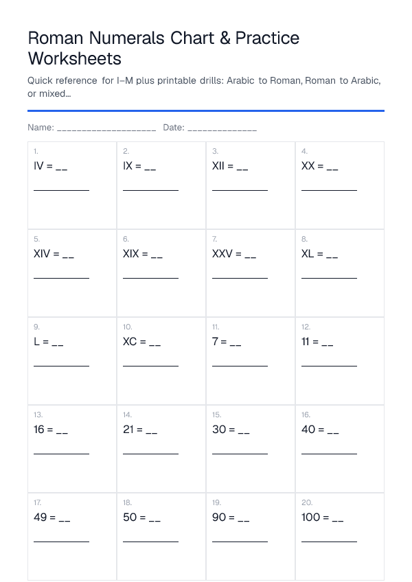 Roman Numerals Chart & Practice Worksheets — printable PDF preview